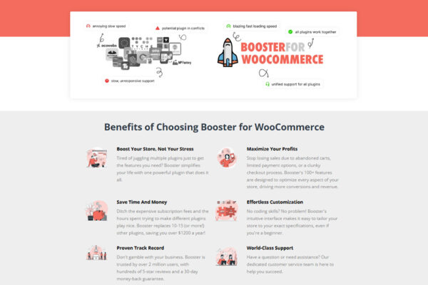 Booster Plus for WooCommerce 7.2.5